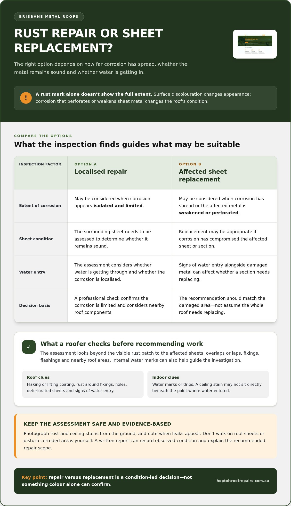 Metal Roof Rust Repair Brisbane: Causes & Next Steps infographic