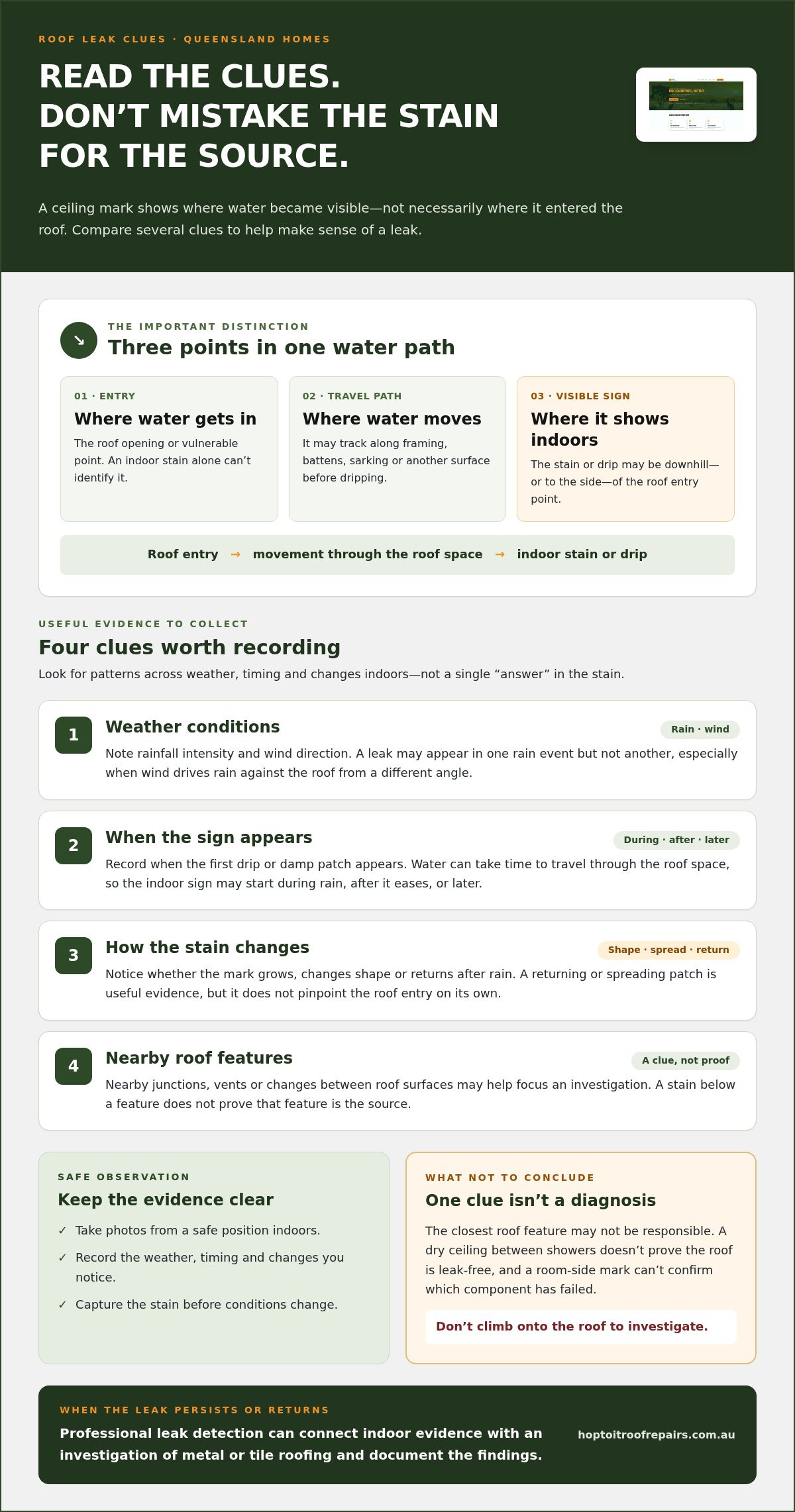 Water Tracking Roof Leak: Why the Ceiling Stain May Not Mark the Entry Point infographic