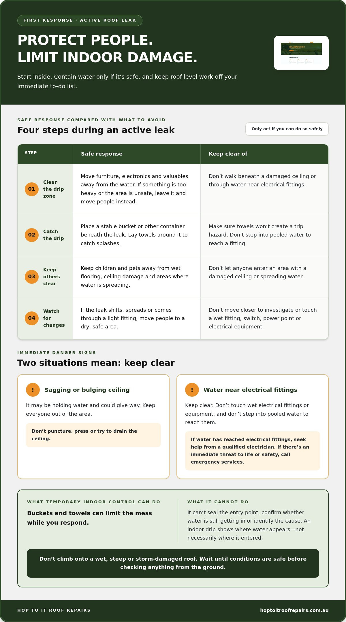 How to Stop a Roof Leaking: Safe Steps for Queensland Homeowners infographic