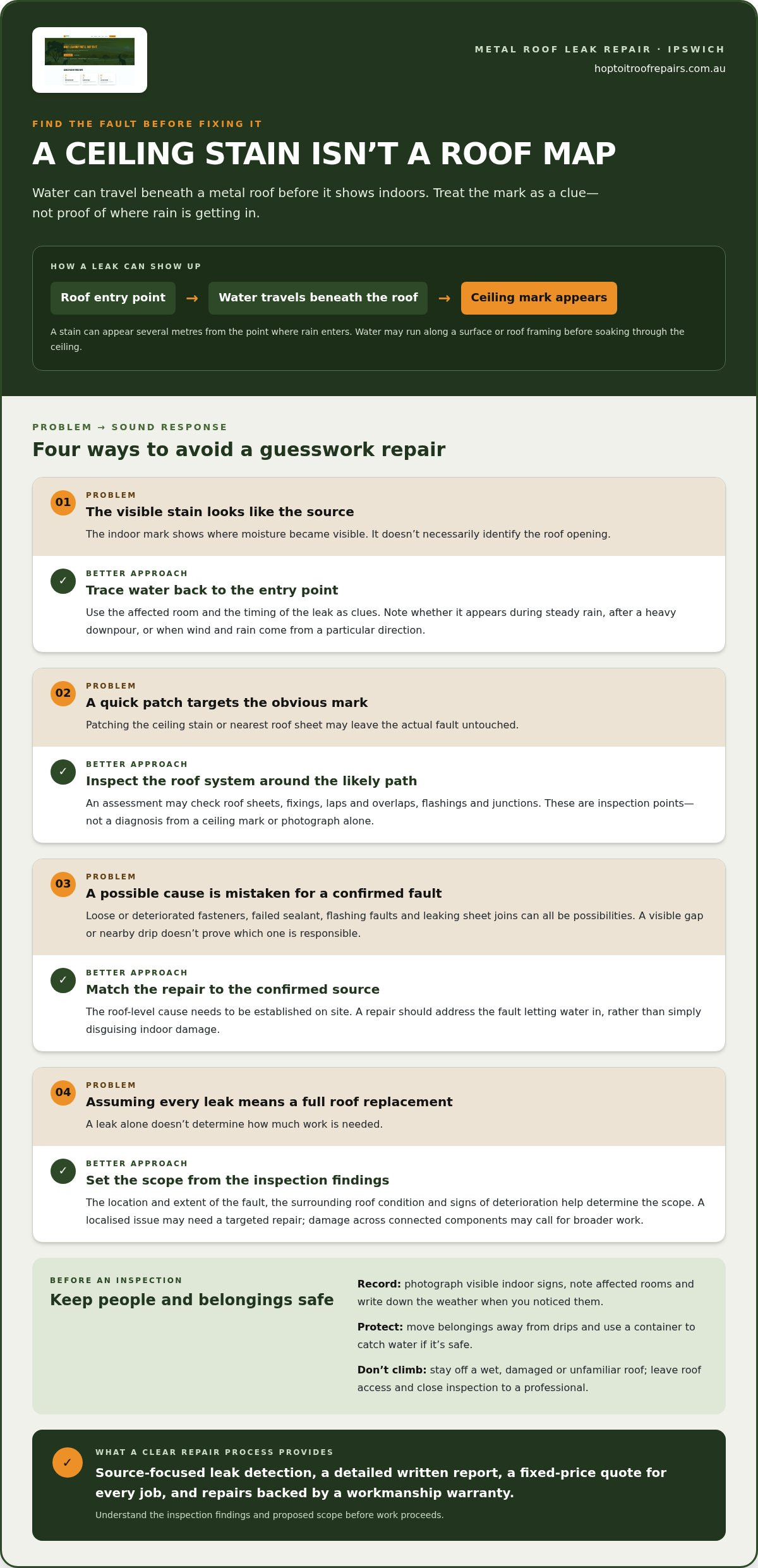 Metal Roof Leak Repair Ipswich: Find the Cause and Fix It Properly infographic
