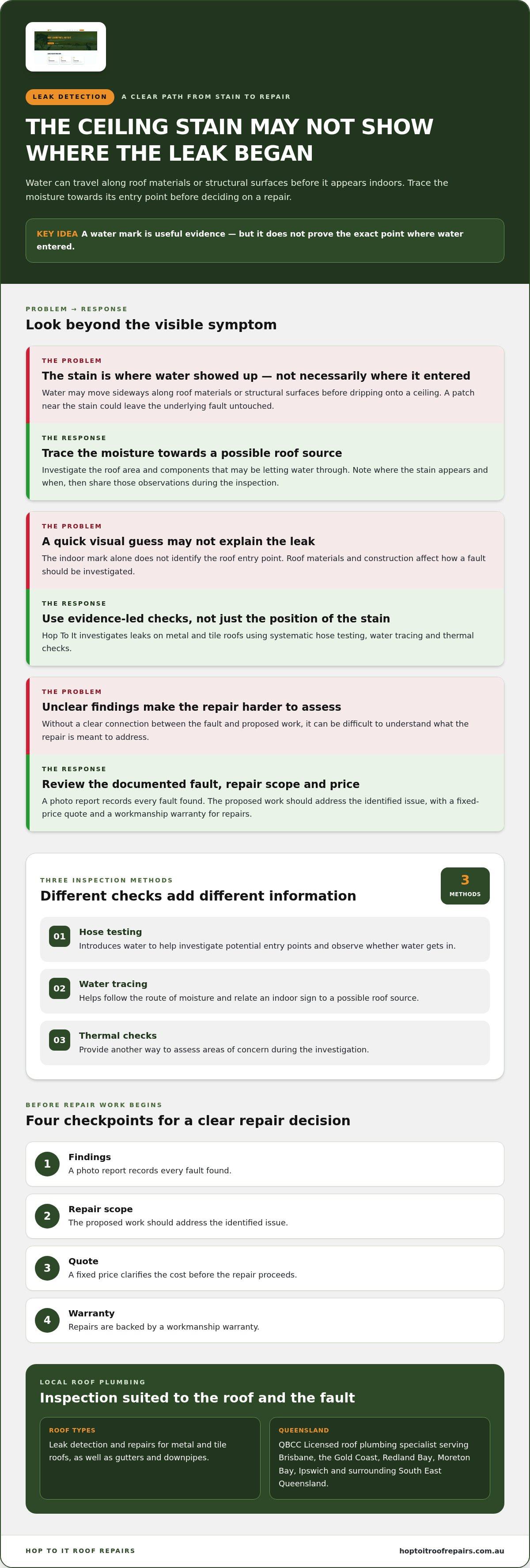 Local Roofing Expert Near Me: Find Trusted Roof Repairs in South East Queensland infographic