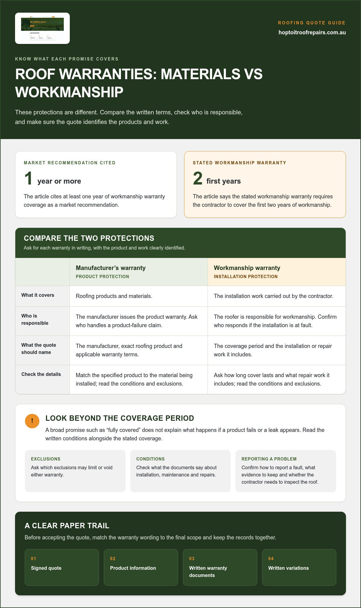 Questions to Ask a Roofing Contractor Before You Hire infographic