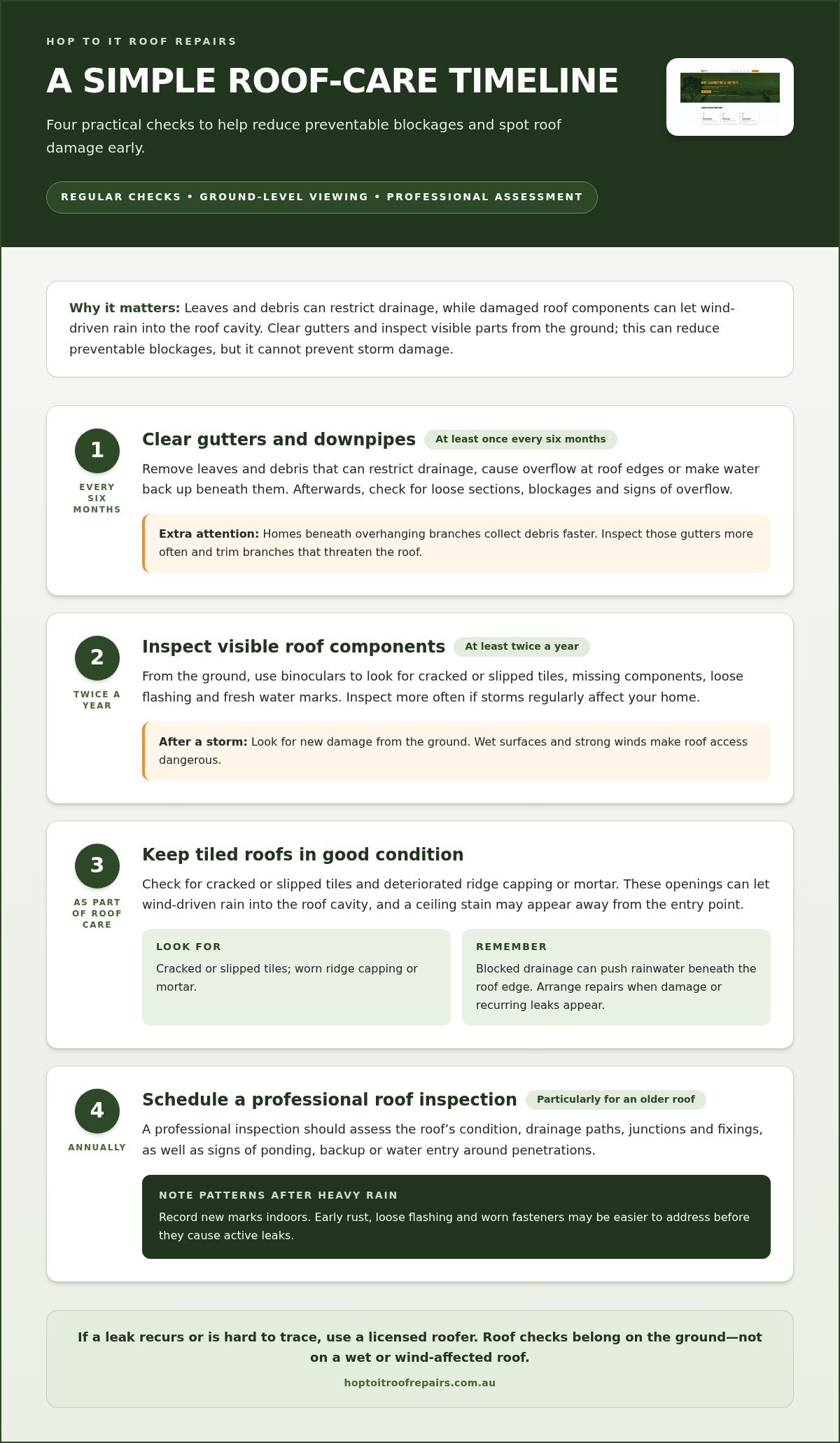 How to Prevent Roof Leaks With Permanent Repairs infographic