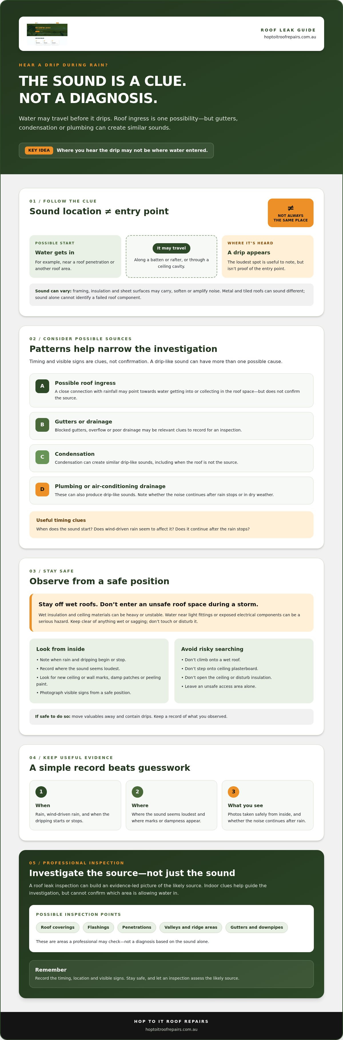 Dripping Sound in Attic During Rain? How to Find the Cause Safely infographic