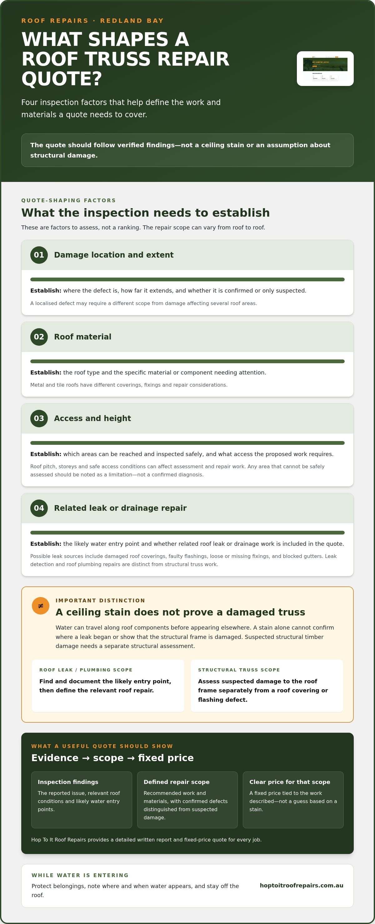 Roof Truss Repair Cost in Redland Bay: What Shapes Your Quote? infographic
