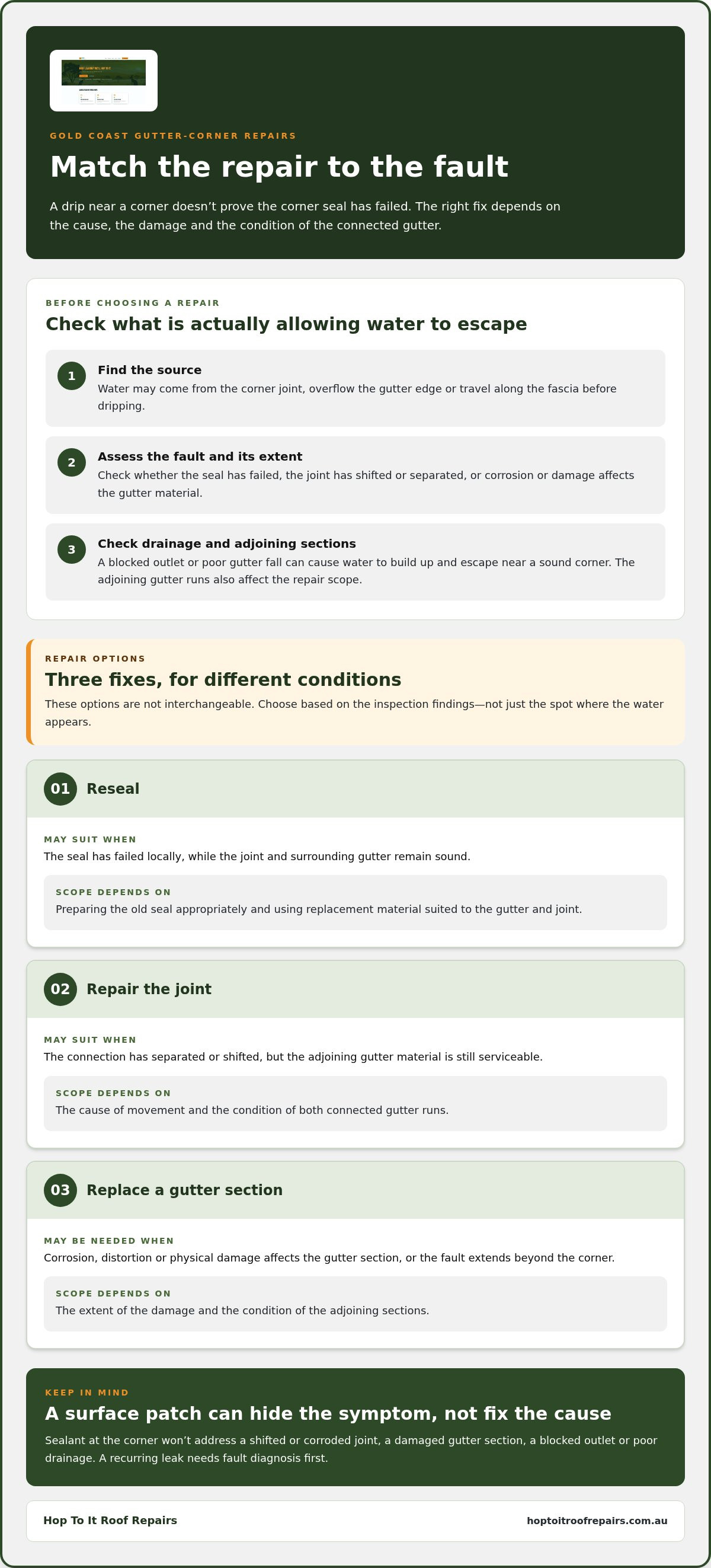 Leaking Gutter Corners: How to Fix Them on the Gold Coast infographic