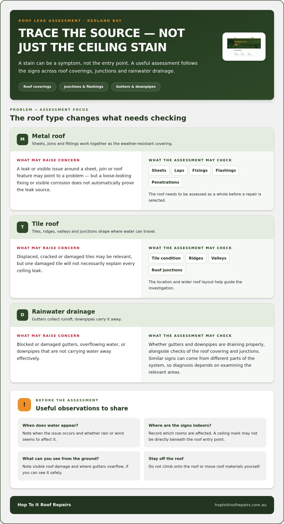 Residential Roof Plumber Redland Bay: A Homeowner’s Guide infographic