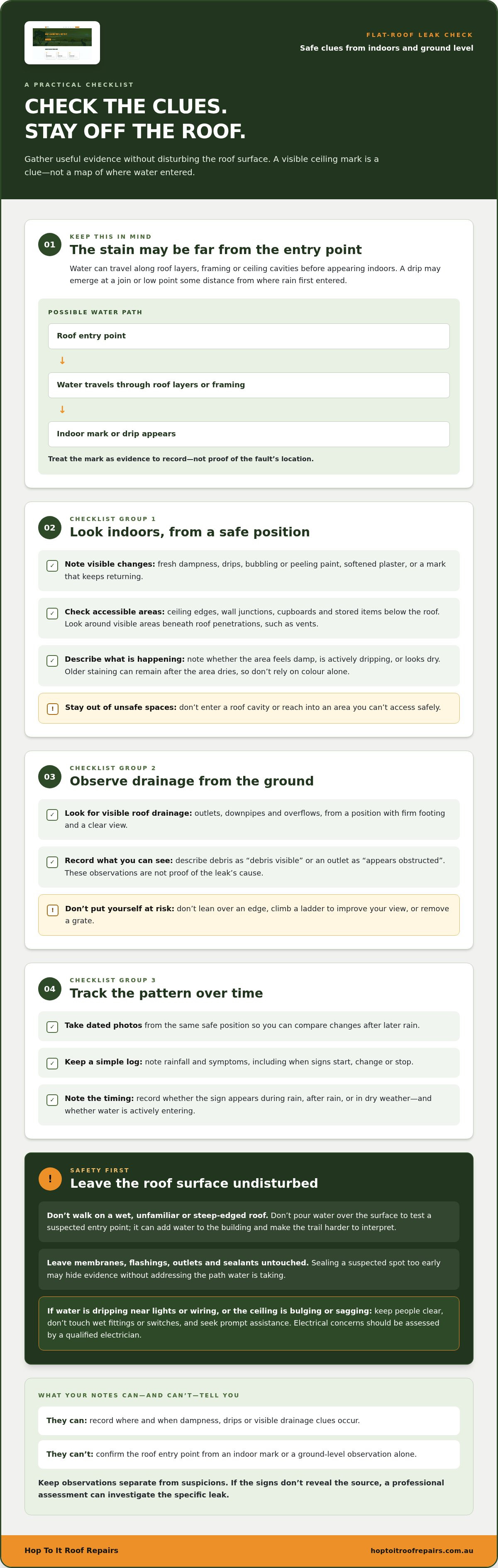 Finding a Roof Leak on a Flat Roof: A Safe, Step-by-Step Guide infographic